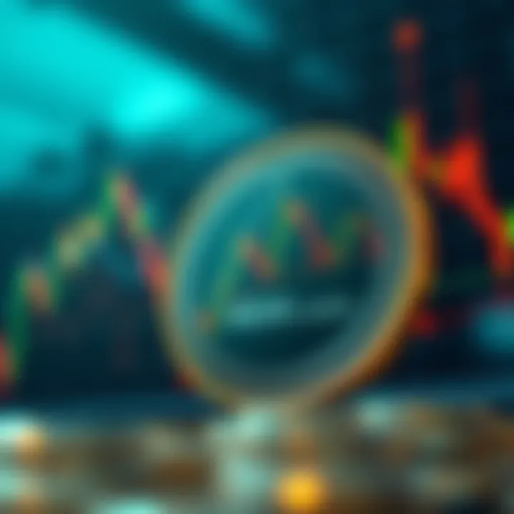 Graph showing ADA Coin price fluctuations and trends over time with technical indicators