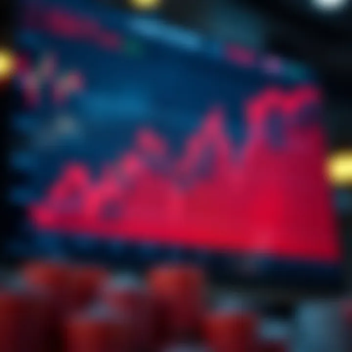 Graph depicting trends in Arbitrum price fluctuations over time