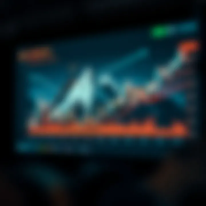 Financial chart with highlighted key factors influencing Avalanche market price