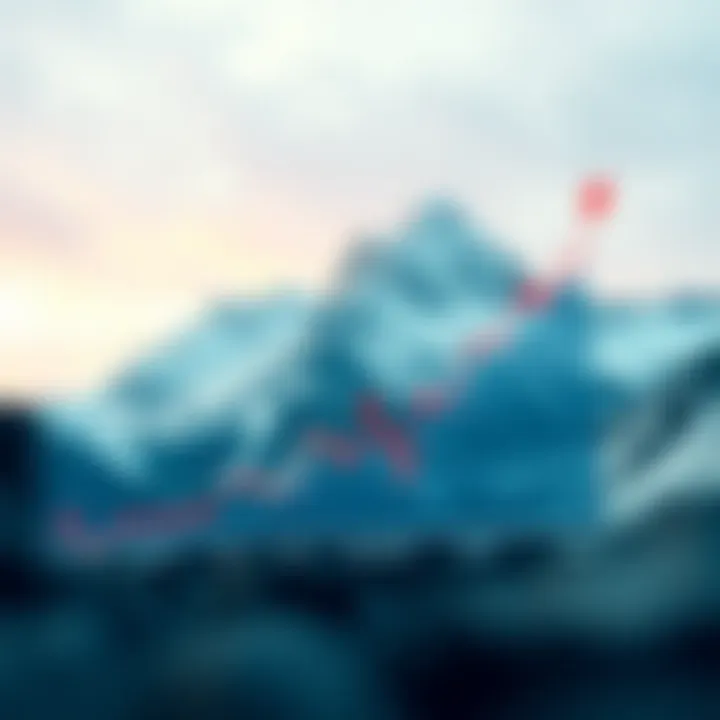 Graph showcasing the upward trend of Avalanche cryptocurrency value over time