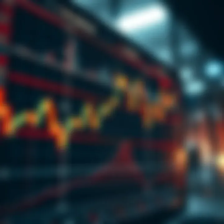 Detailed chart showing multiple technical stock patterns used in market analysis