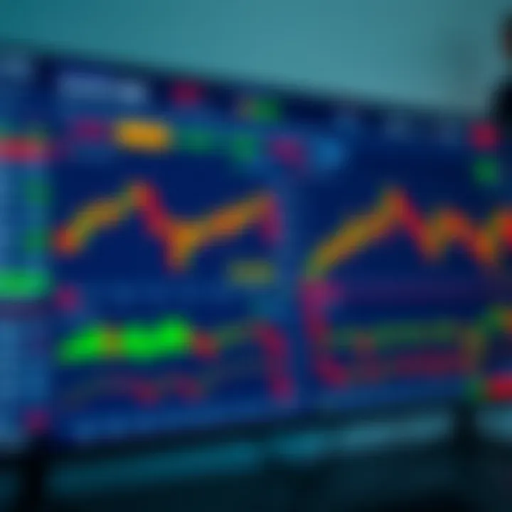 Dashboard showcasing various binary options trading assets and market data