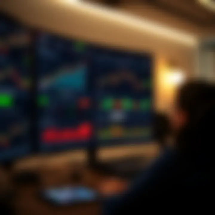 Dashboard of a binary options trading platform showing various asset charts and trading tools