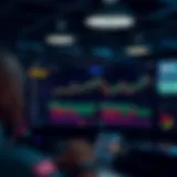 Dashboard showcasing various trading platform features and tools