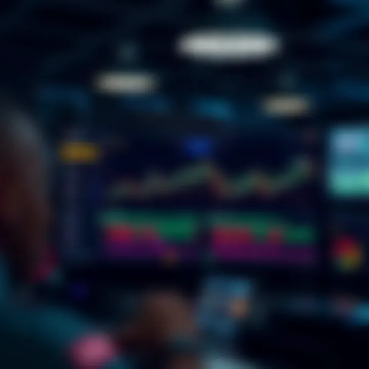 Dashboard showcasing various trading platform features and tools