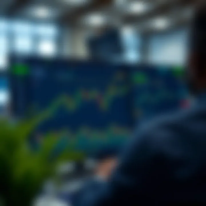 Dashboard of trading options and analytics on app.deriv.com platform