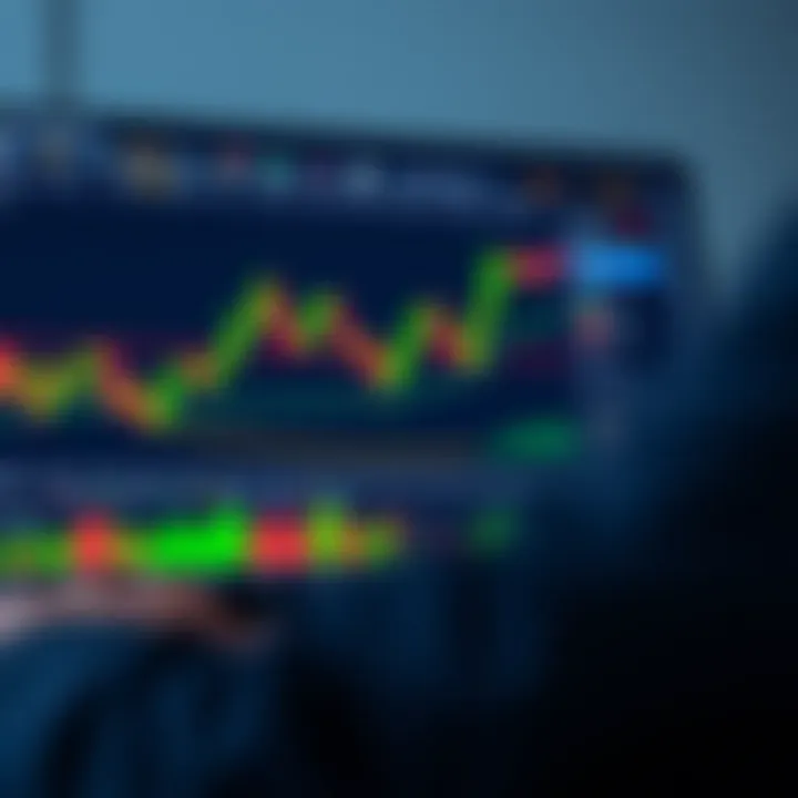 Screenshot of TradingView interface showing dynamic stock chart with technical indicators and drawing tools