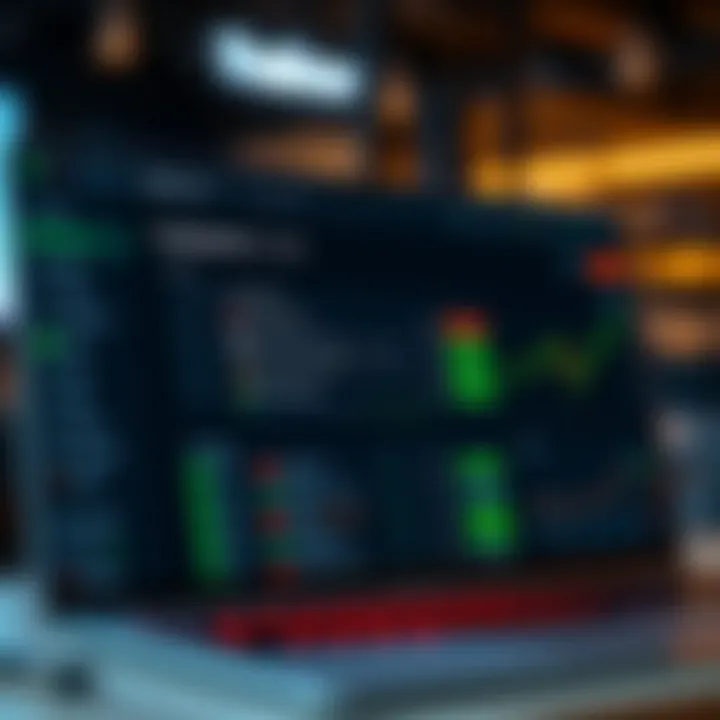 Dashboard interface showing setup options and configuration for connecting TradingView tools to Deriv account