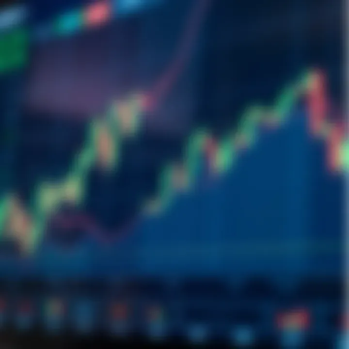 Graph showing upward and downward price movements representing call and put options in trading