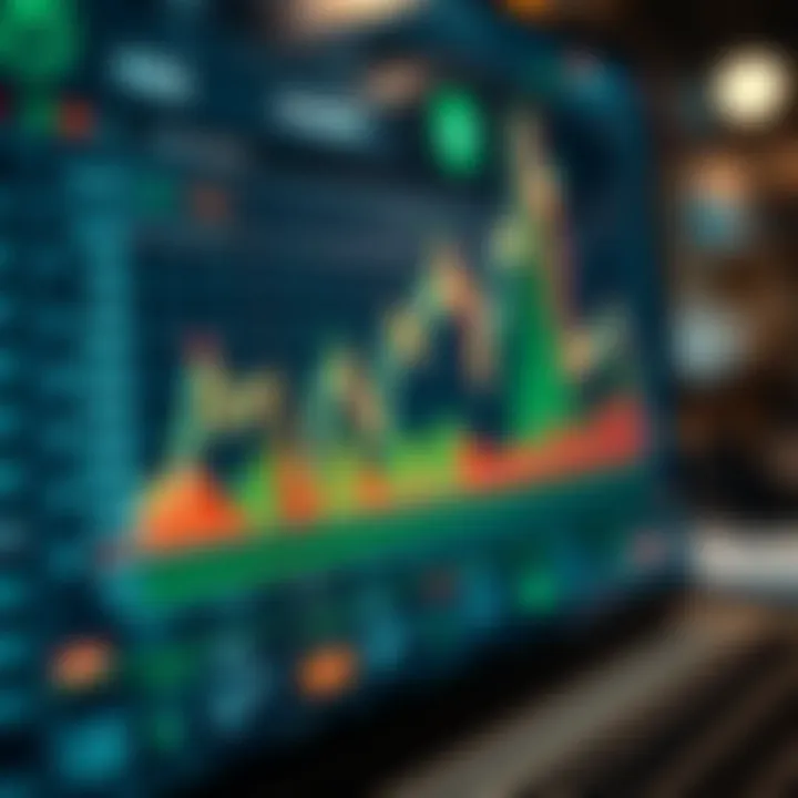 Graph showing currency strength indicators on a financial data platform interface