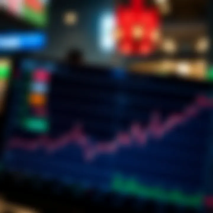 Graph illustrating forex market activity spikes during London session considering Nigerian economic factors