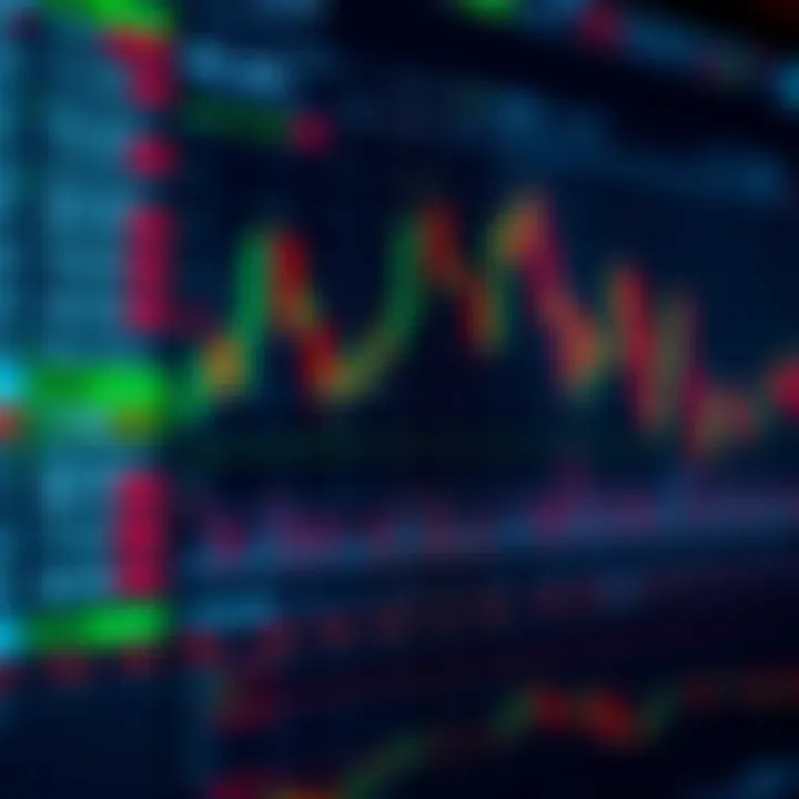 Application of Currency Strength in Forex Trading Strategies Forex trading chart with currency strength analysis and trading signals