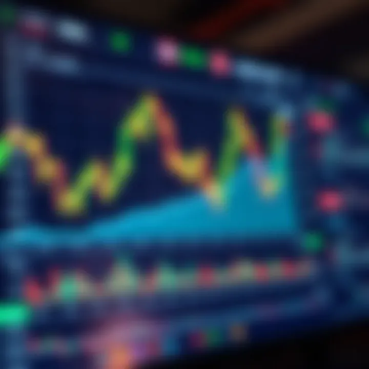 Forex Trading and Market Analysis Overview Graph showing Forex trading trends and market analysis on a digital platform