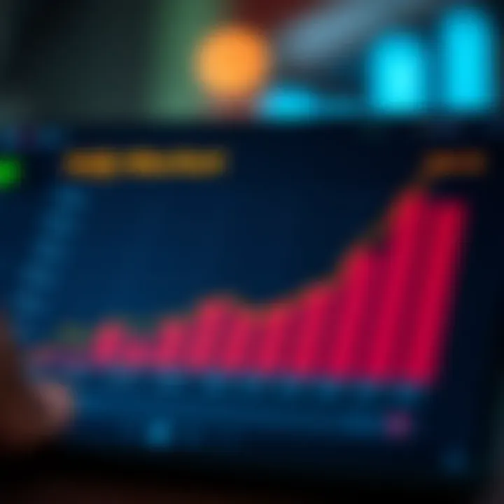 Graph illustrating forex market growth opportunities and funding benefits for Nigerian traders