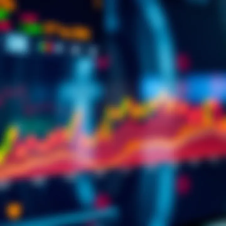 Graph showing GBP/USD currency pair trends influenced by economic data and geopolitical events