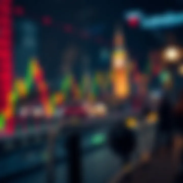 London Trading Session's Effect on Market Liquidity and Volatility Forex chart highlighting London trading session impact on market liquidity and volatility