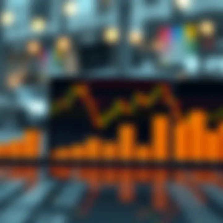Visual representation of managing risk through margin levels to prevent margin calls in forex trading