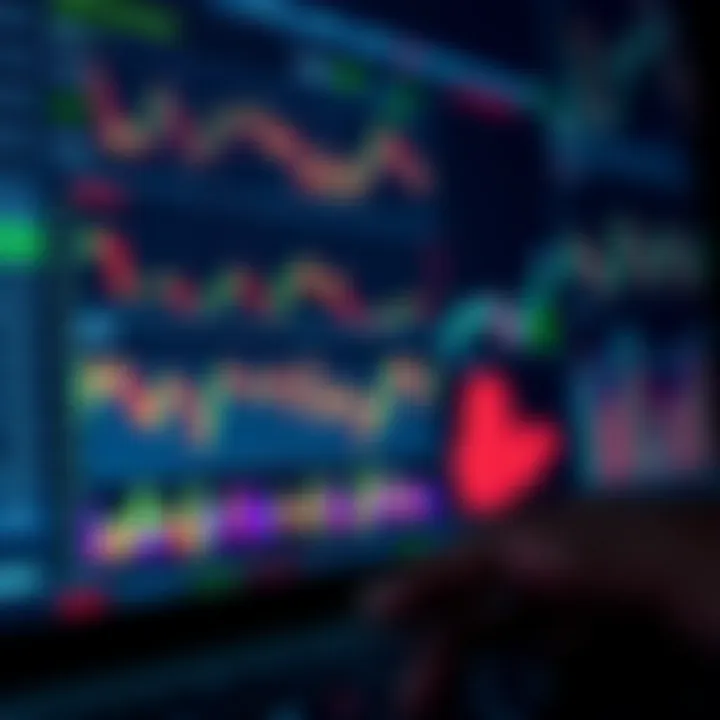 Digital interface displaying various financial charts and graphs representing online trading activity in Nigeria