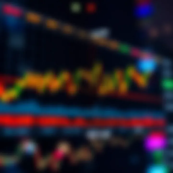 Graph showing forex market activity during New York trading hours with highlighted peak volatility