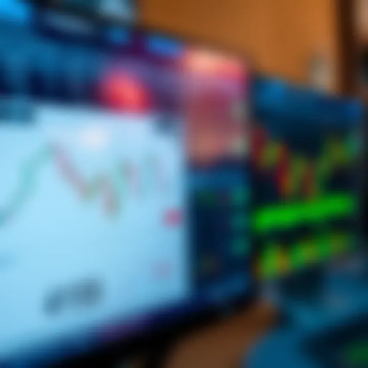 TradingView.com chart interface displaying various market trends and customizable chart settings