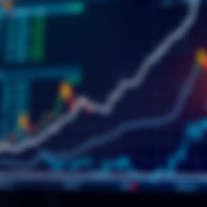 Wealth Growth Through Expert Forex Trading Strategies Graph showing upward trend in forex trading profits with currency symbols