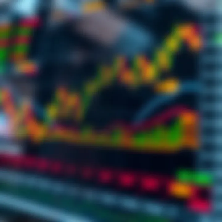 Chart displaying price movement patterns of synthetic indices with highlighted volatility and market trends