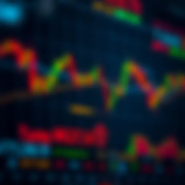 Forex trading chart displaying currency pairs active during Asian session with strategy notes