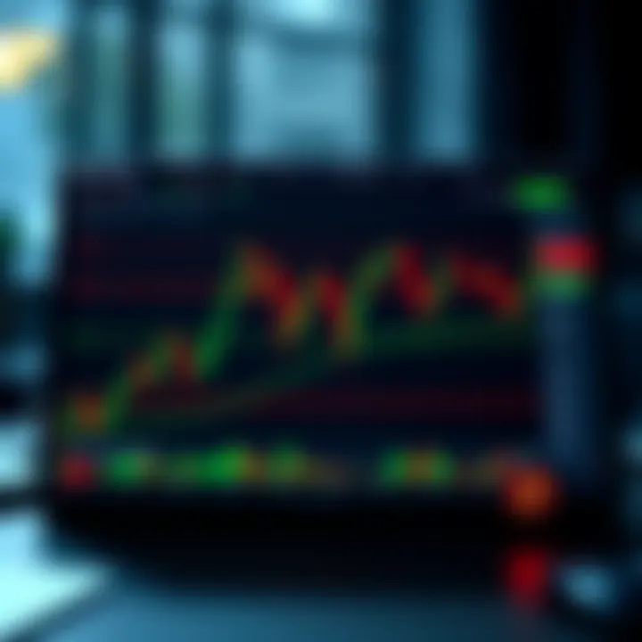 TradingView chart displaying candlestick patterns and technical indicators for binary options trading