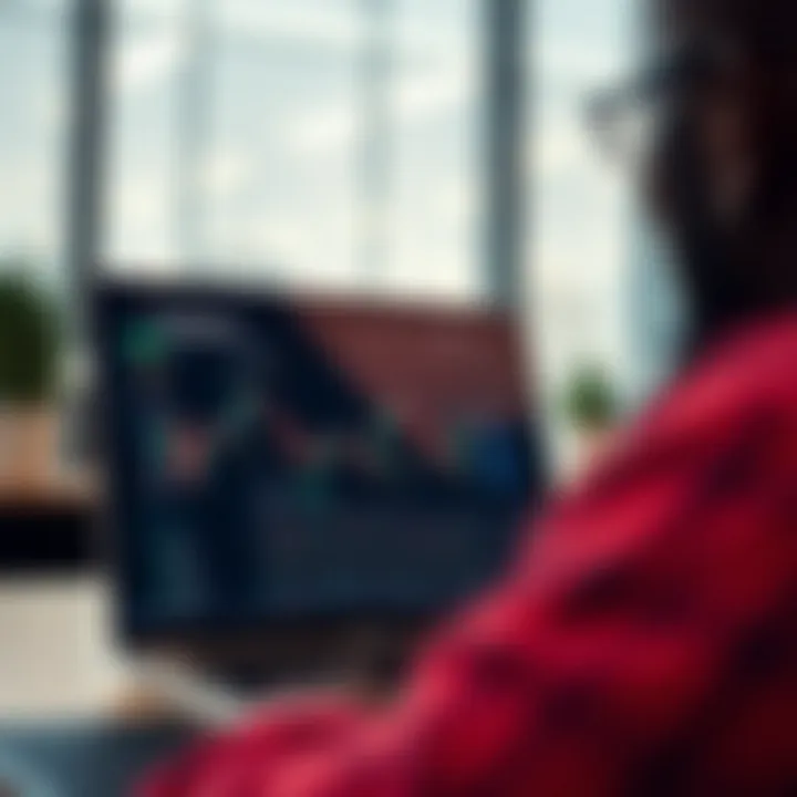 TradingView chart interface with various technical indicators displayed on Deriv platform