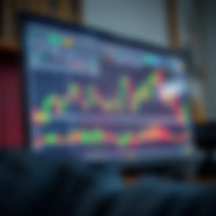 Financial chart displaying candlestick patterns and technical indicators on a digital trading platform