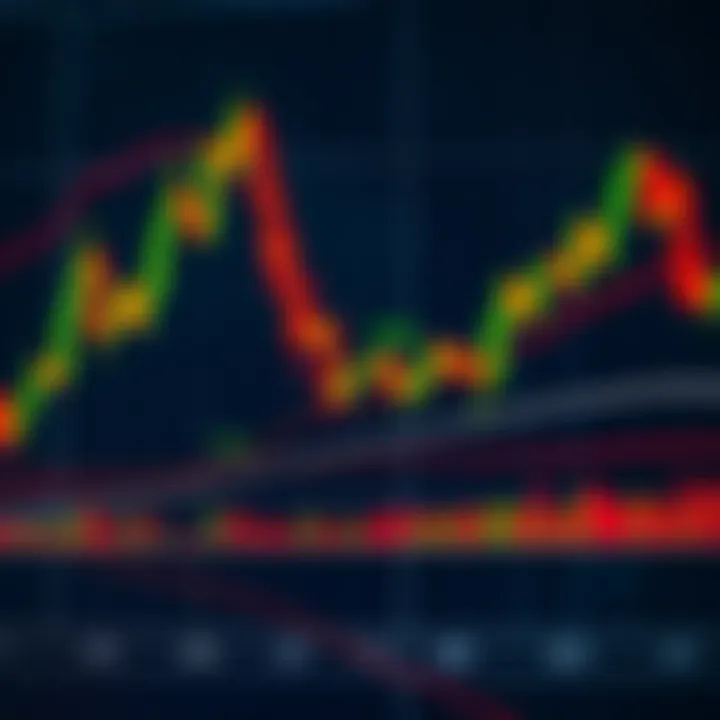 Technical Analysis and Future Price Predictions for TRX Technical chart with indicators and forecast lines predicting future value of TRX