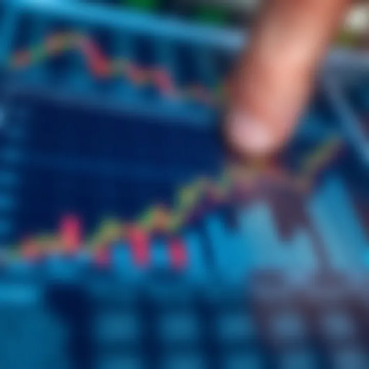Graph showing different types of agency securities with financial data charts