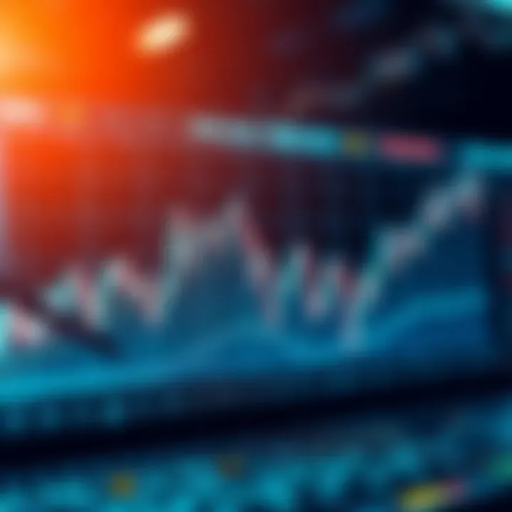 Graph illustrating the operation of artificial intelligence algorithms analyzing financial data for trading decisions