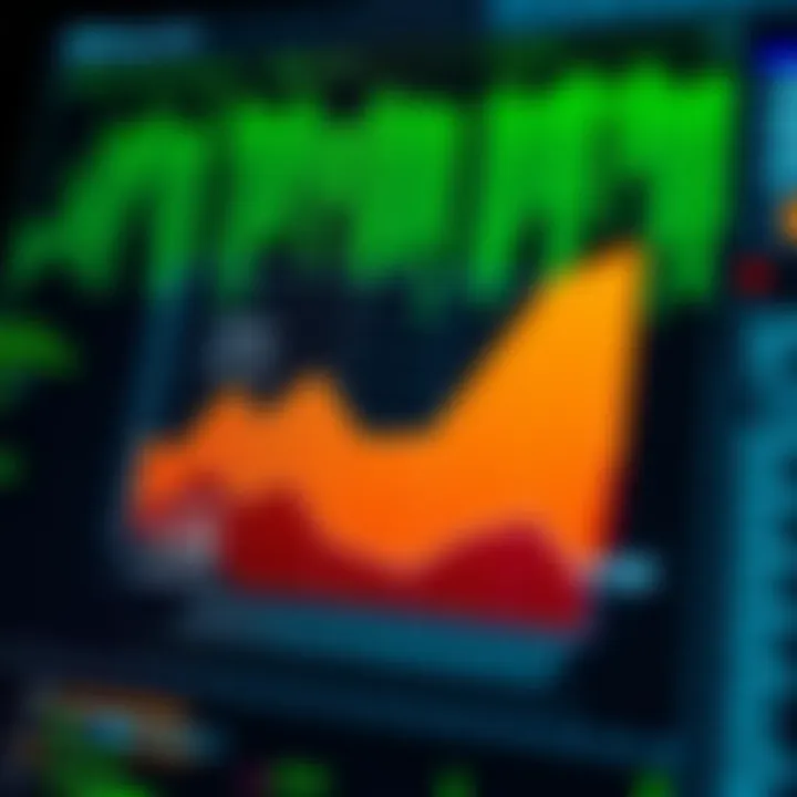 Diagram showing different types of binary charts used in computing and data visualization