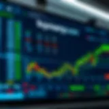 Interface of Binary.com showing various trading options and market trends