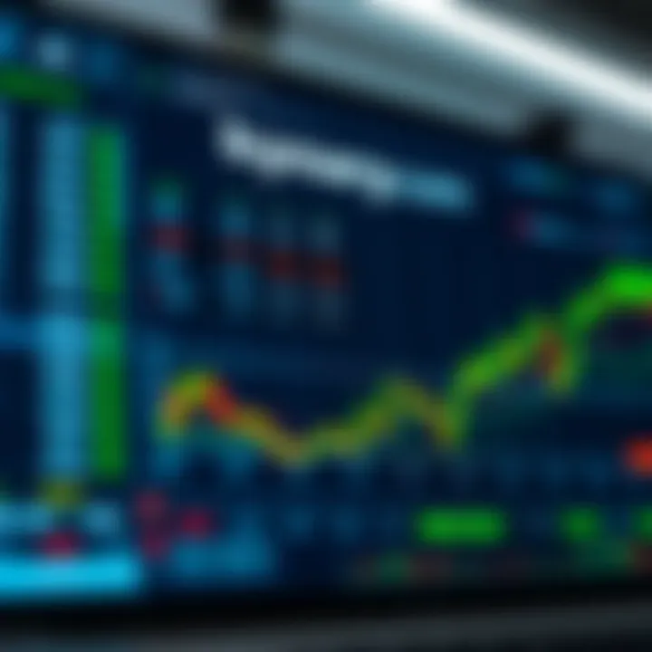 Interface of Binary.com showing various trading options and market trends