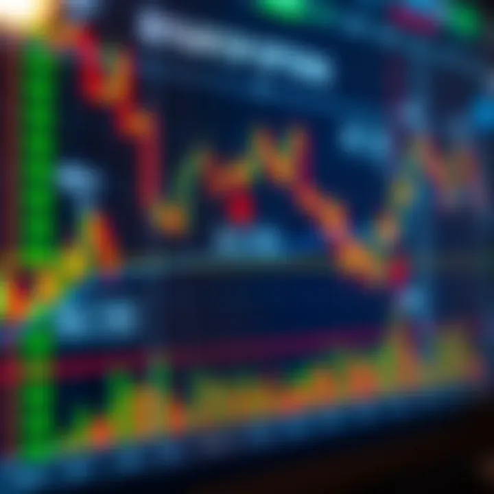 Diagram illustrating how binary options trading works with clear buy and sell signals on a digital financial chart