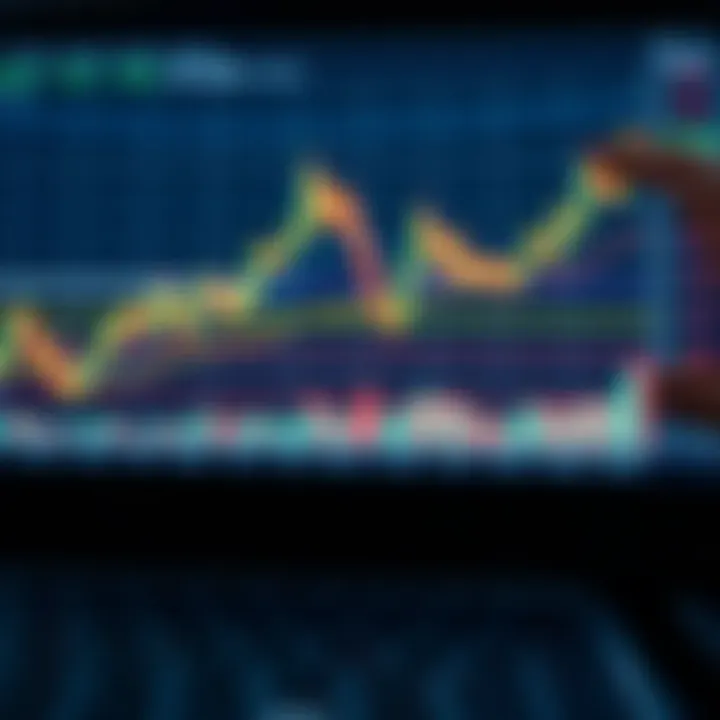 Illustration depicting common chart patterns like head and shoulders, double top, and triangle formations used in financial markets