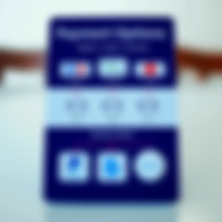 Diagram showing various payment methods available for Nigerian traders on Deriv platform