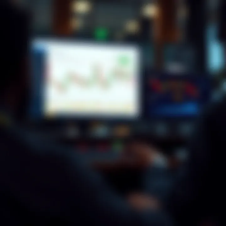 Screenshot of Deriv trading interface integrated with TradingView chart showing candlestick patterns and trading indicators