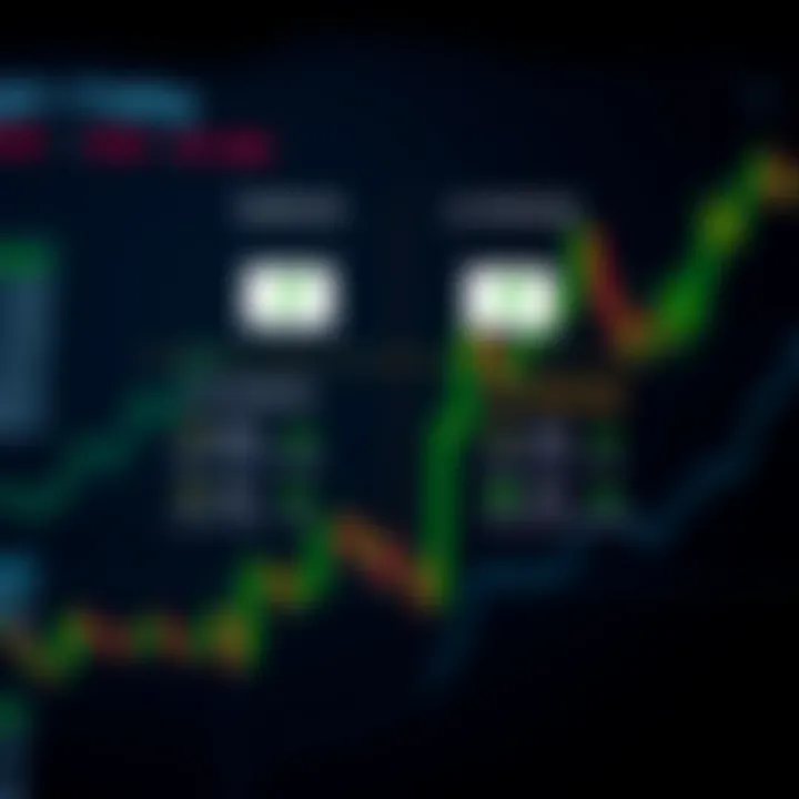 Diagram illustrating how margin and leverage interact in forex trading
