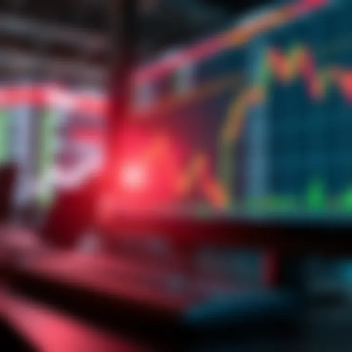 Visual representation of risk management and margin call concepts in forex trading