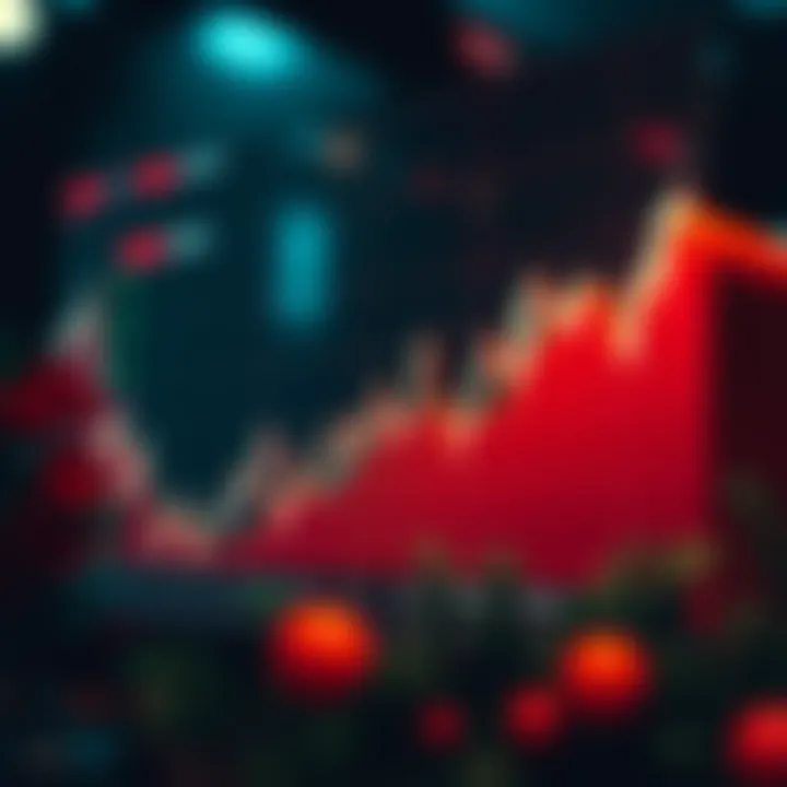 Graph illustrating risk management techniques in forex trading with protective measures highlighted