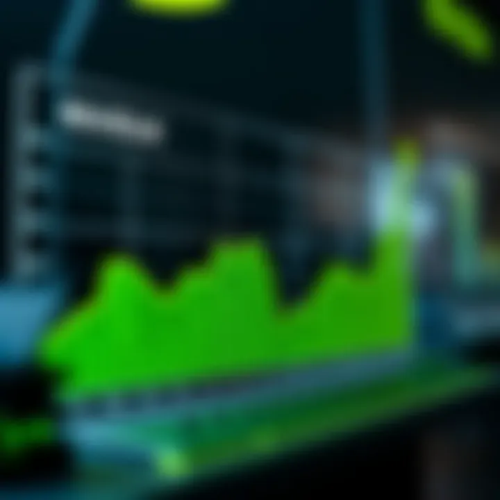 Graph illustrating NVIDIA Corporation's market growth and financial performance over recent years