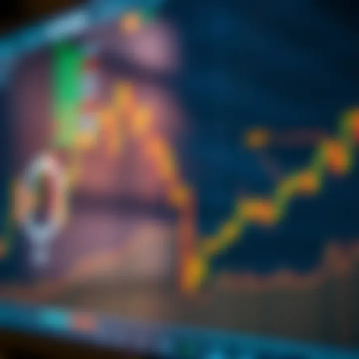 Graph illustrating currency pair price movements with highlighted pip values