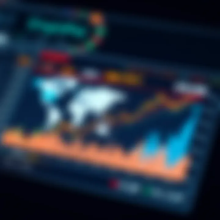 Comparative Analysis of Global Financial Indices and the Role of the S&P Comparison chart of global financial indices highlighting the significance of the S&P in investment decisions