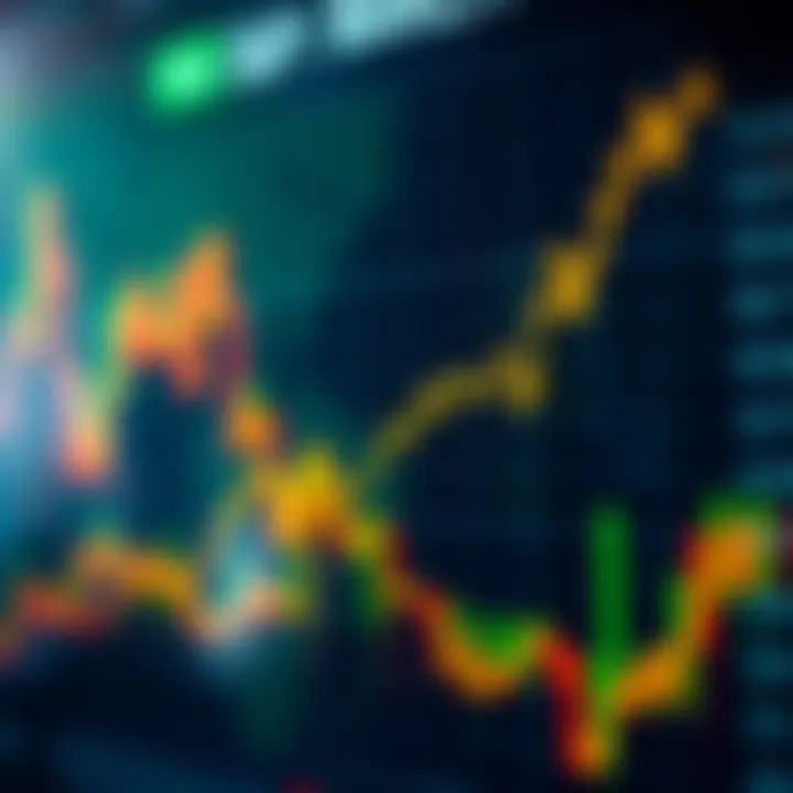 Graph showing the growth trend of the S&P index alongside Nigeria's stock market performance