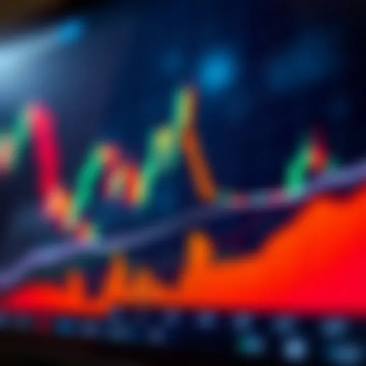 Understanding Trading Charts for Nigerian Investors