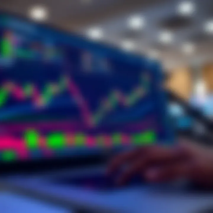 Detailed TradingView chart displaying binary options price movements with technical indicators