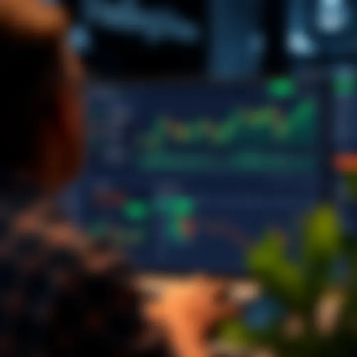 Interactive dashboard showcasing key TradingView tools enhancing binary options trading strategy